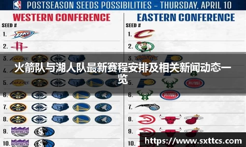 火箭队与湖人队最新赛程安排及相关新闻动态一览