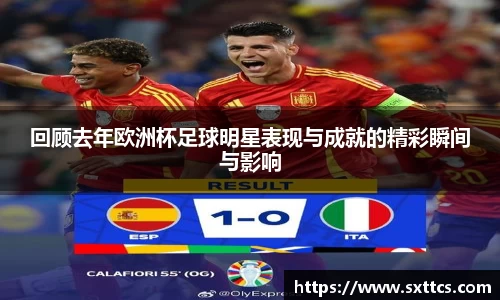 回顾去年欧洲杯足球明星表现与成就的精彩瞬间与影响