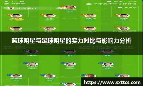 篮球明星与足球明星的实力对比与影响力分析